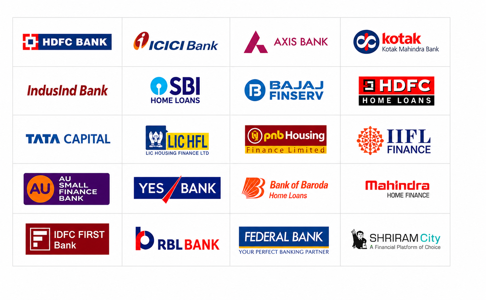 Bank Partners